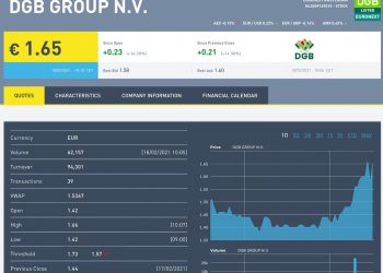 Global reforestation and forest preservation
